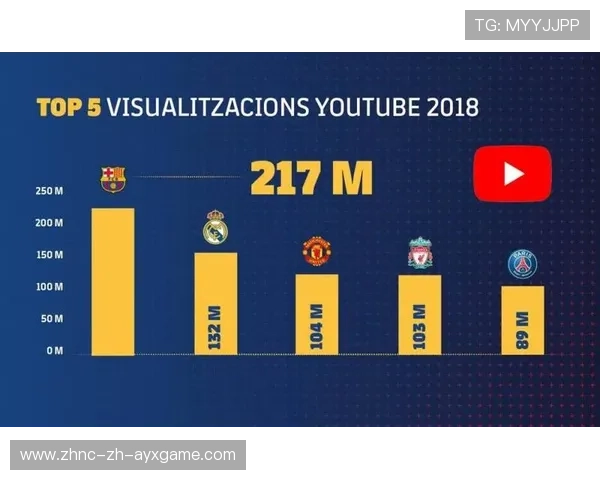 球员社交媒体发言规范成俱乐部管理要点