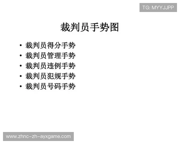 国际篮球女子联赛裁判评分透明化第10版年报发布，国际篮球裁判手势图解